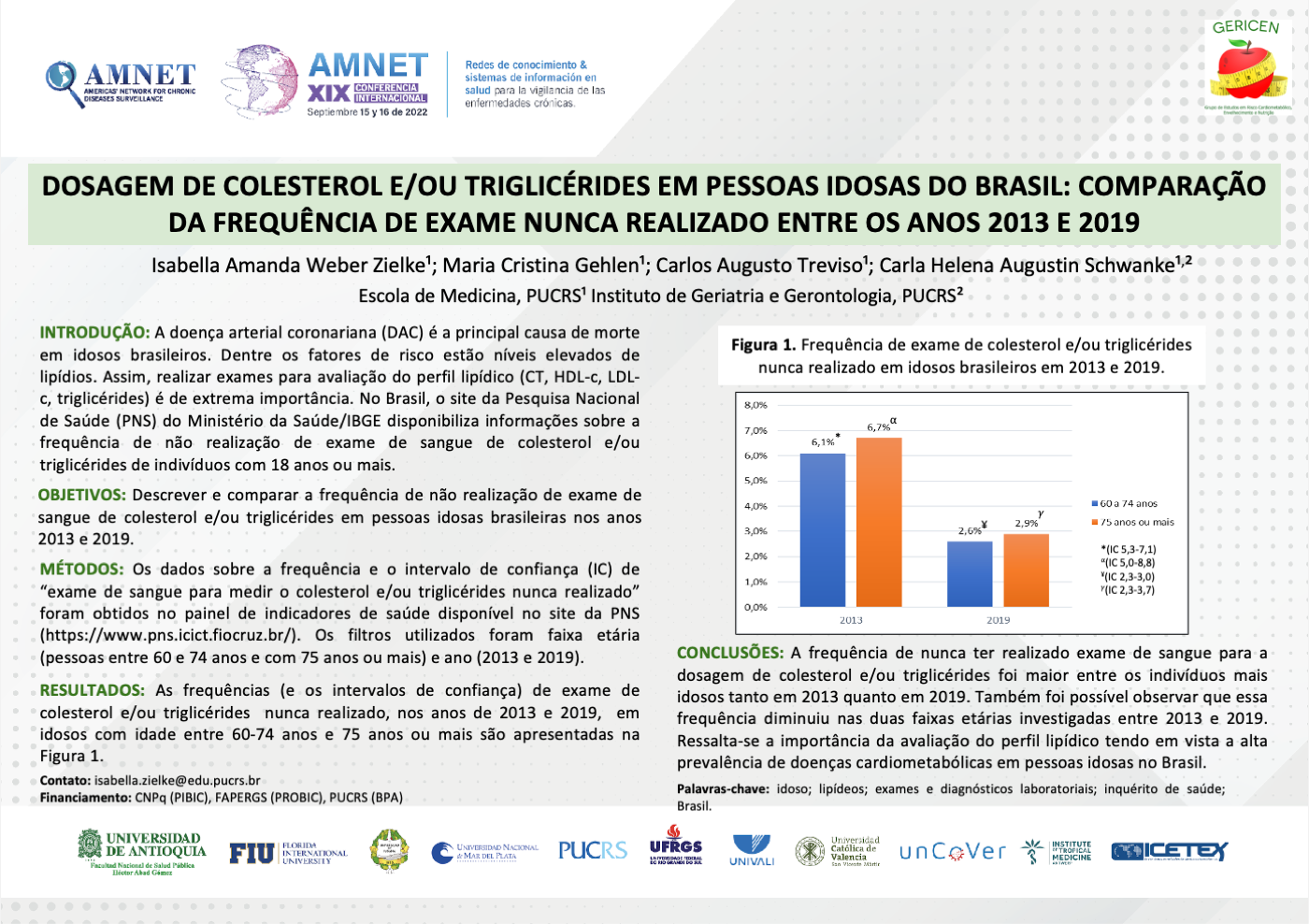 Dosagem de colesterol e/ou triglic&eacuterides em pessoas idosas do Brasil: comparaç&atildeo da frequ&ecircncia de exame nunca realizado entre os anos 2013 e 2019