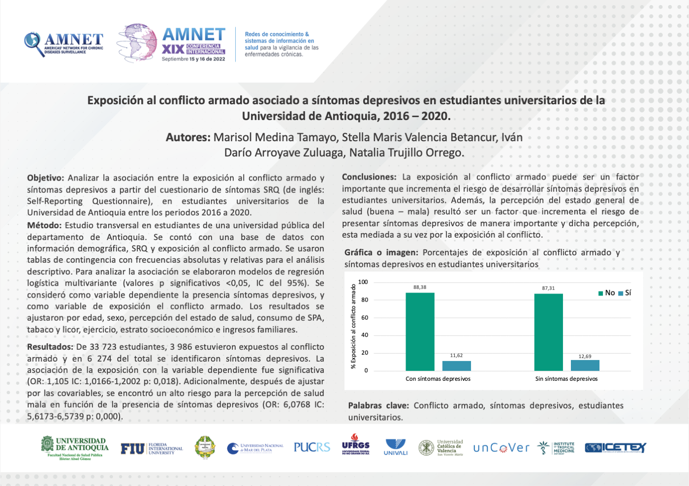 Exposici&oacuten al conflicto armado asociado a s&iacutentomas depresivos en estudiantes universitarios de la Universidad de Antioquia, 2016 – 2020